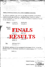 FINALS
RESULTS